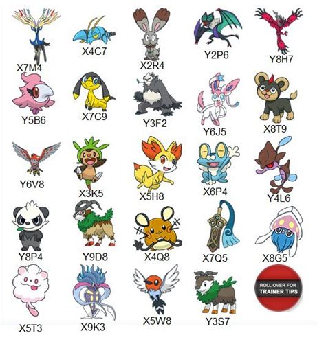 Pokemon Evolution X And Y Chart Keski