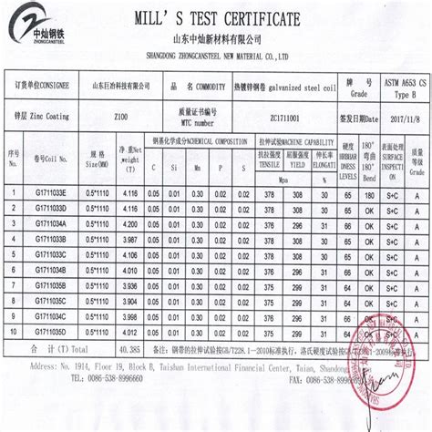 Coil HDG Strip Hot Dip Galvanized Steel A653 Cs Type B G90 G60 G30 Blue Galvanized Sheet This