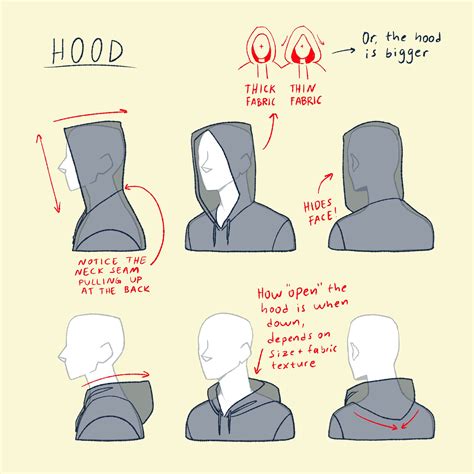 Hood Reference Drawing Np