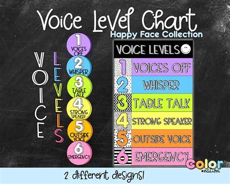 Voice Level 1