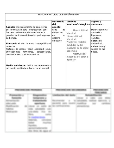 SOLUTION Historia Natural De Estre Imiento Studypool