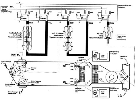 2010 Buick Lacrosse Wiring Diagram Picture