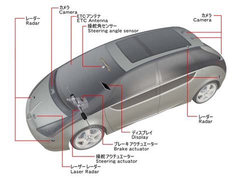 2002_Mitsubishi_SpacelinerConcept7 | | SuperCars.net