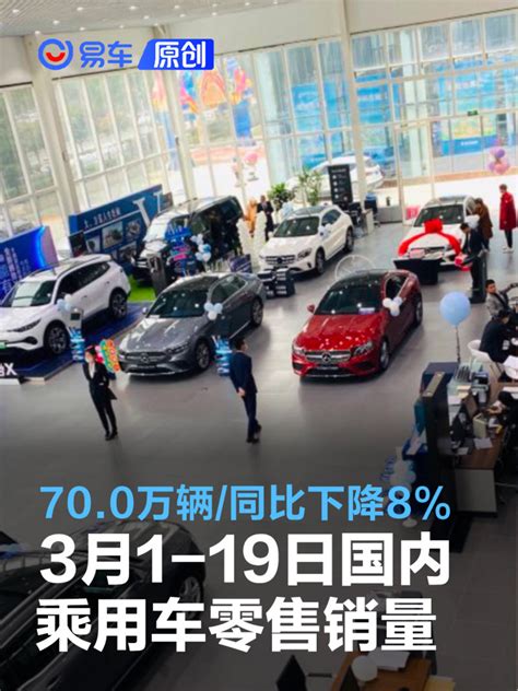 3月1 19日国内乘用车零售销量：零售700万辆同比下降8凤凰网汽车凤凰网