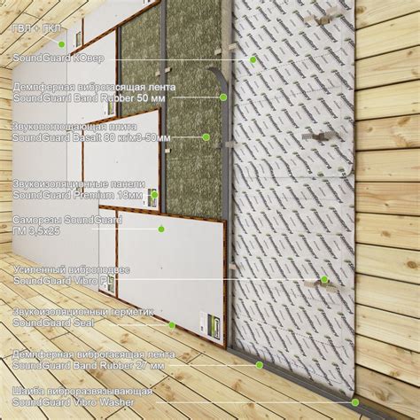 Шумка для стен в квартире (67 фото) - красивые картинки и HD фото