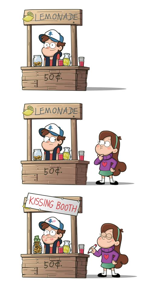 Gravity Falls Dipper And Mabel Kiss