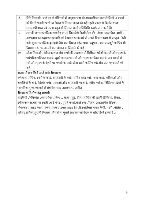 समग्र शिक्षा के अन्तर्गत वर्ष 2023 24 में प्रभावी कक्षा शिक्षण हेतु