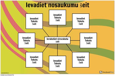 Zirnekļa Kartes Plakāts Storyboard by lv examples