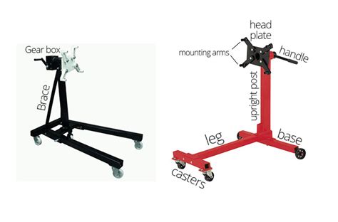 What is Engine Stand and From What Parts it Consists | KnockOutEngine