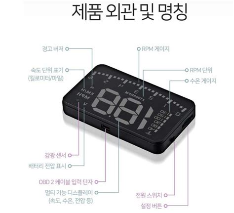 [The Qm6 2021] WEGO-A900 HUD (Head Up Display)