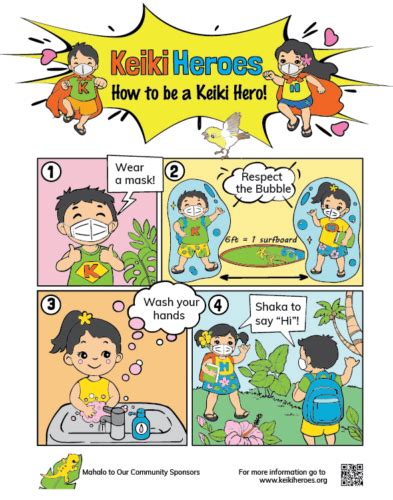 How To Be A Keiki Hero 11x17 Color Poster Keiki Heroes