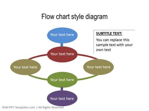 PowerPoint Decision Tree Diagrams