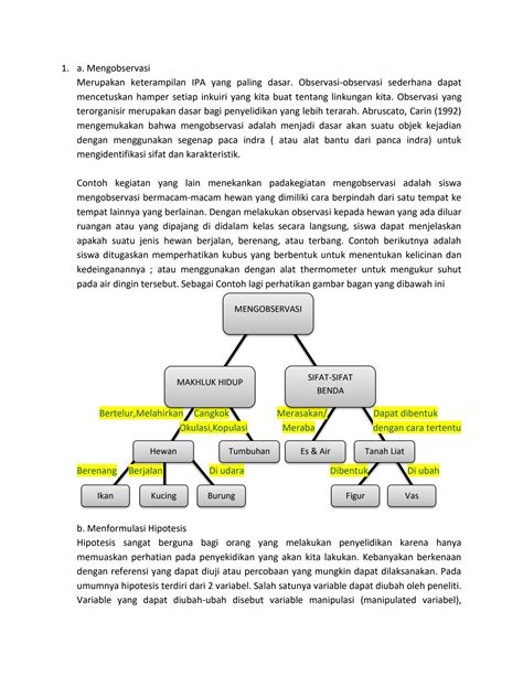 SOLUTION Pembelajaran Ipa Di Sd Tugas 2 Studypool