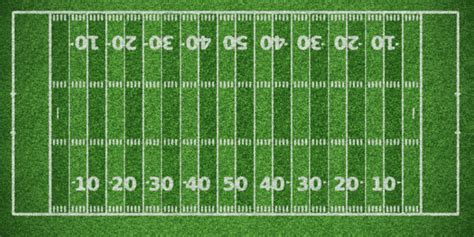 How Big is a Basketball Court Compared to a Football Field? – Denver Sports Radio