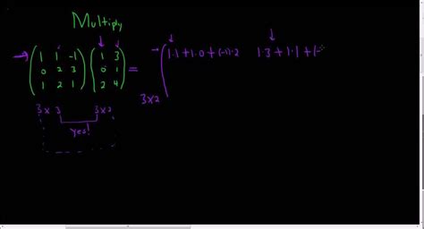 Matrix Multiplication Example | Matrix multiplication, Math videos ...