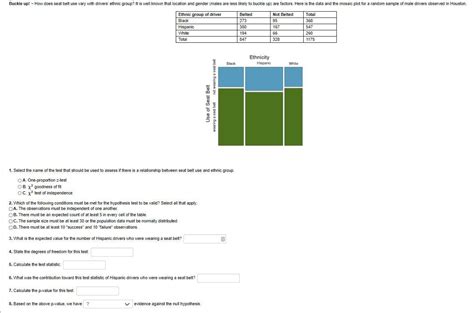 Solved Sex Role Stereotyping The Article A Cross Cultural Chegg