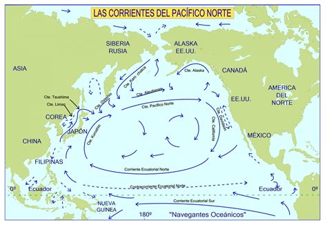 Las Corrientes Del Pacífico Norte Navegantes Oceánicos