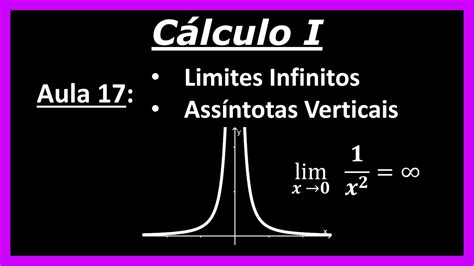 CÁlculo I Limites Infinitos E AssÍntotas Verticais Youtube