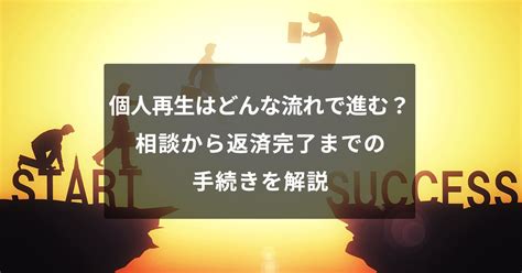 債務整理の種類は4つ！どの方法なら生活に影響が少ないのか