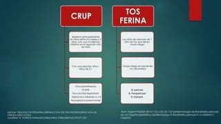 Enfoque Diagn Stico Y Terap Utico De La Cetoacidosis Diab Tica Ppt