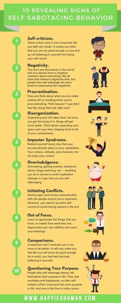 What Are The Signs Of A Self Sabotaging Behavior Find Out What Are The