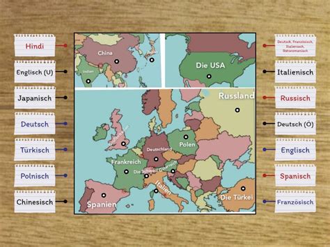 Länder und Sprachen Ergänzen Sie Beschriftetes Diagramm