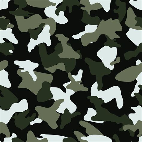 Camo patterns - feetmatters