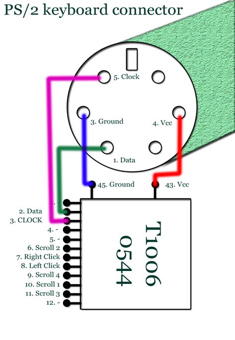 Diagram Keyboard Ps Connector Wiring Diagram Mydiagram Online