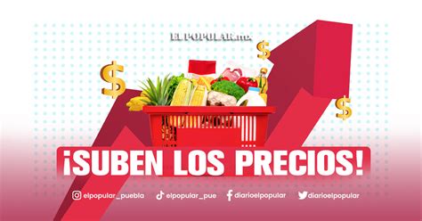 Inicia 2023 con aumento del precio en algunos productos básicos