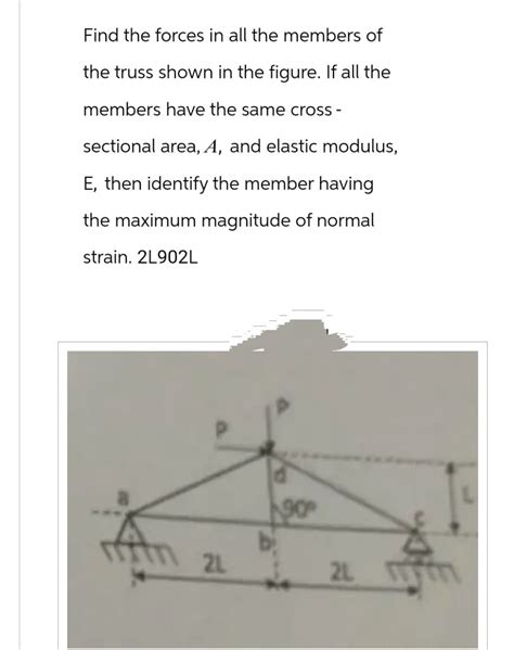 Answered Find The Forces In All The Members Of Bartleby