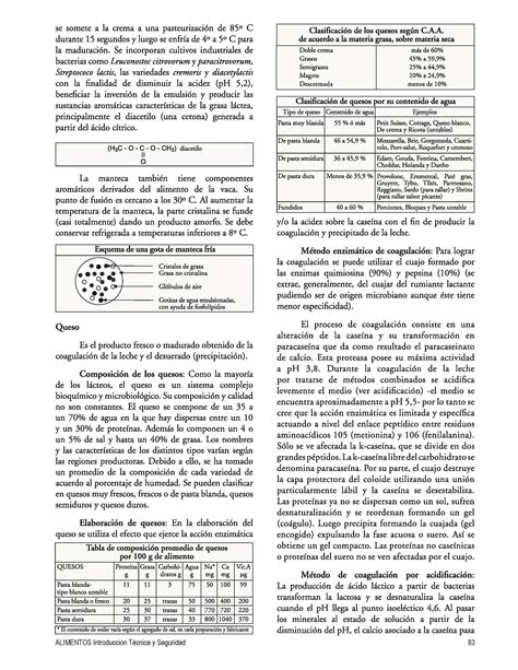 Parte 2 Capítulo 8 Alimentos introducción técnica y seguridad R y