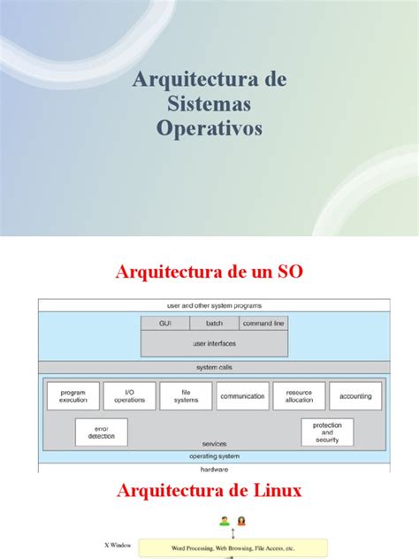 Arquitectura De Sistemas Operativos Clase Pdf Kernel Sistema Operativo Hardware De La