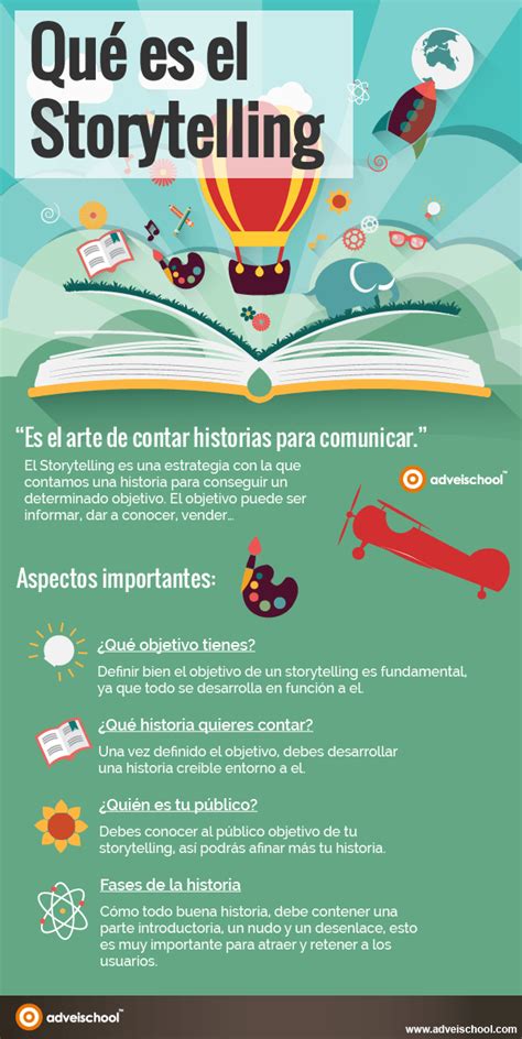 Qué es el Storytelling Soluciones PM Diseño y desarrollo Web con