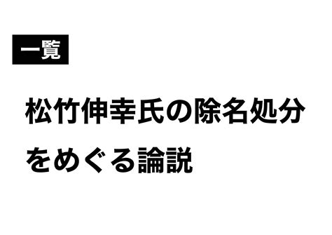 【一覧】松竹伸幸氏の除名処分をめぐる論説 Jcp京都 日本共産党 京都府委員会