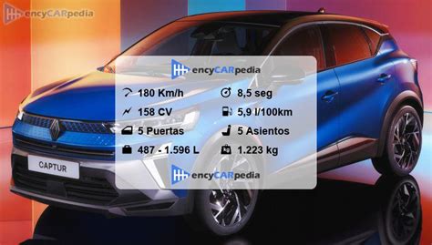 Renault Captur 160 Ficha Técnicas 2024 actualidad rendimiento