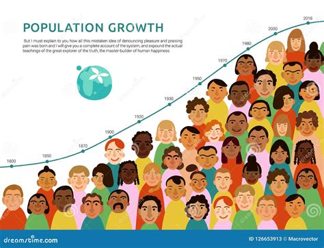 International Human Faces Infographics Stock Vector - Illustration of ...