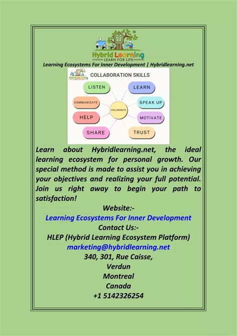 Ppt Learning Ecosystems For Inner Development Hybridlearning Net