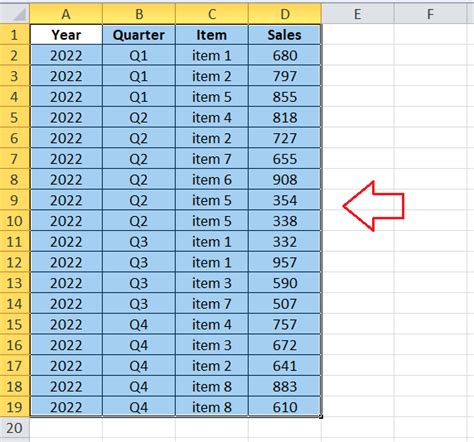 What Is Pivot Table In Excel With Examples Javatpoint