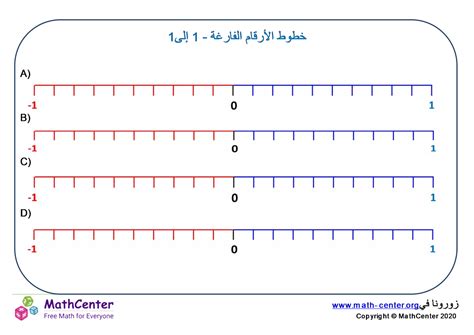 الصَّف السَادِس الابتدائي صَفَحات تعلُّم الأعداد السالبة Math Center