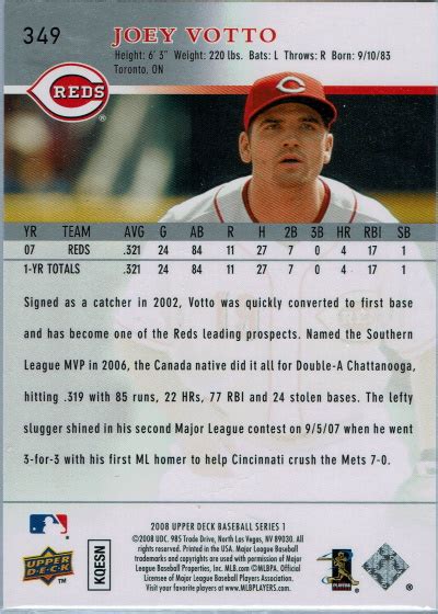 Joey Votto Canadian Slugger 2010 Mvp 6x All Star 7x Nl Obp Leader 356 Hr 2011 Gold Glove