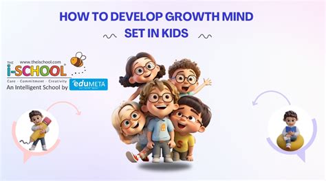 How To Develop A Growth Mindset In Kids Top Play School In India