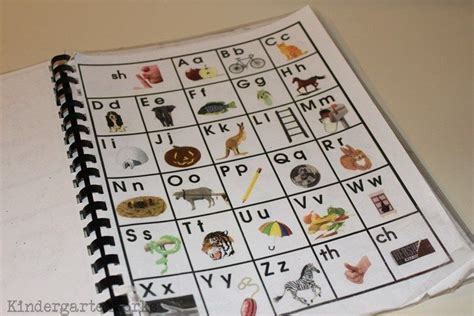 How To Make Guided Reading Mats For Kindergarten Groups Guided