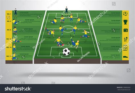 Soccer Field Positions Template