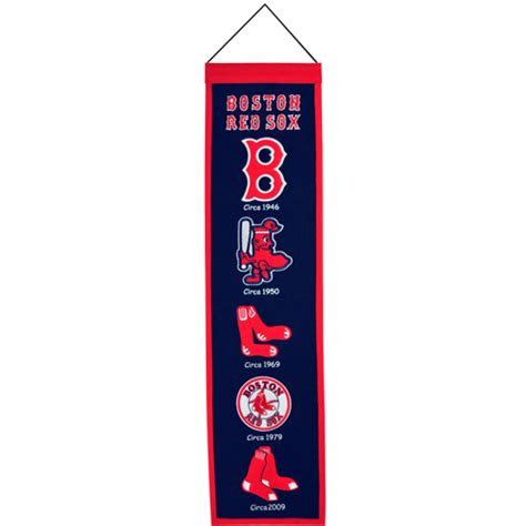 Boston Red Sox Logo Evolution Heritage Banner Palm Beach Autographs Llc