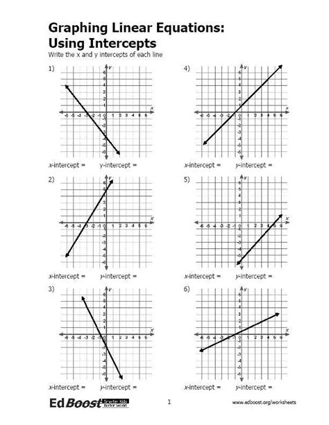 Reading Linear Graphs Worksheets - Graphworksheets.com