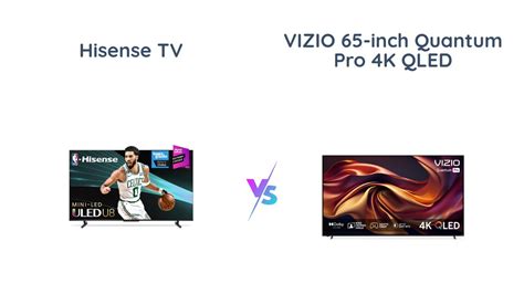 Hisense U Vs Vizio Quantum Pro Inch Qled Smart Tvs Youtube