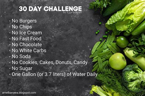 New 30 Day Clean Eating Challenge - FREE | Arnel Banawa