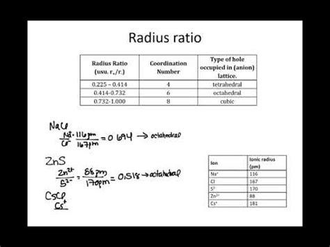 Solids Radius Ratio Rule Youtube