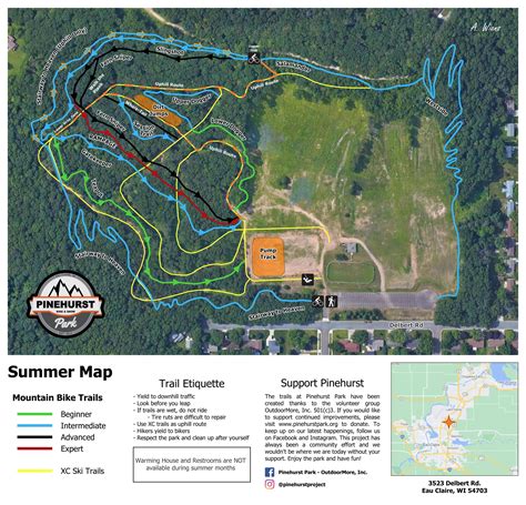 map of pinehurst nc