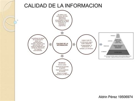 Calidad De La Informacion Ppt